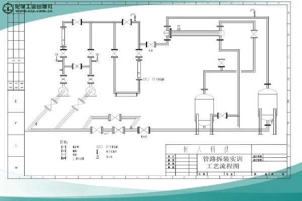 硬質(zhì)聚氯乙烯（UPVC）的生產(chǎn)工藝有哪些？